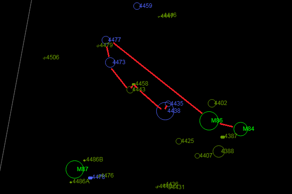 Цепочка Маркаряна