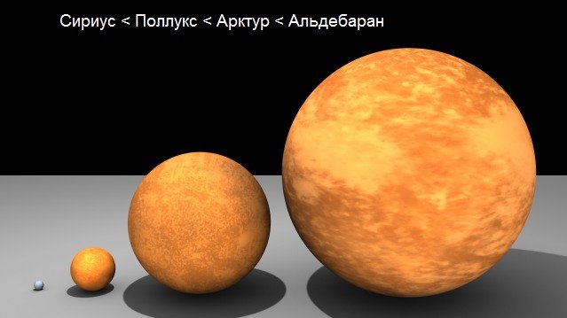 Сириус, Поллукс, Арктур, Альдебаран - сравнение размеров