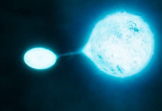 тесная двойная система звёзд