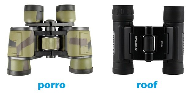 схемы биноклей roof и porro