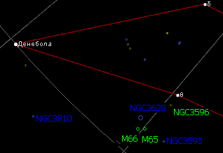Где находится Триплет Льва на небе