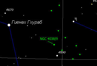 Где галактика Антенны на небе