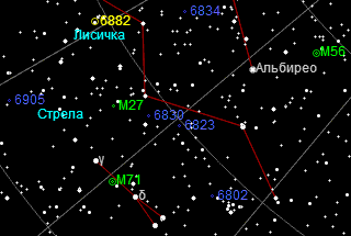 Как найти туманность Гантель М27