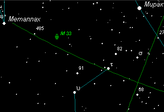 Где находится галактика Треугольник