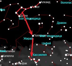 Созвездие Кассиопея - как найти