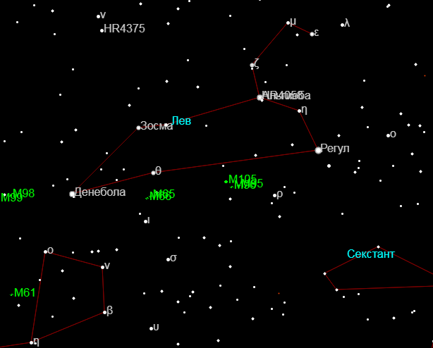 Самые яркие звёзды и объекты созвездия Лев