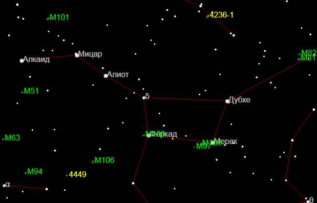 Интересные объекты в созвездии Большая Медведица