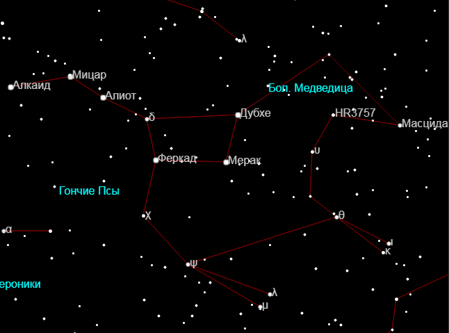 Cозвездие Большая Медведица